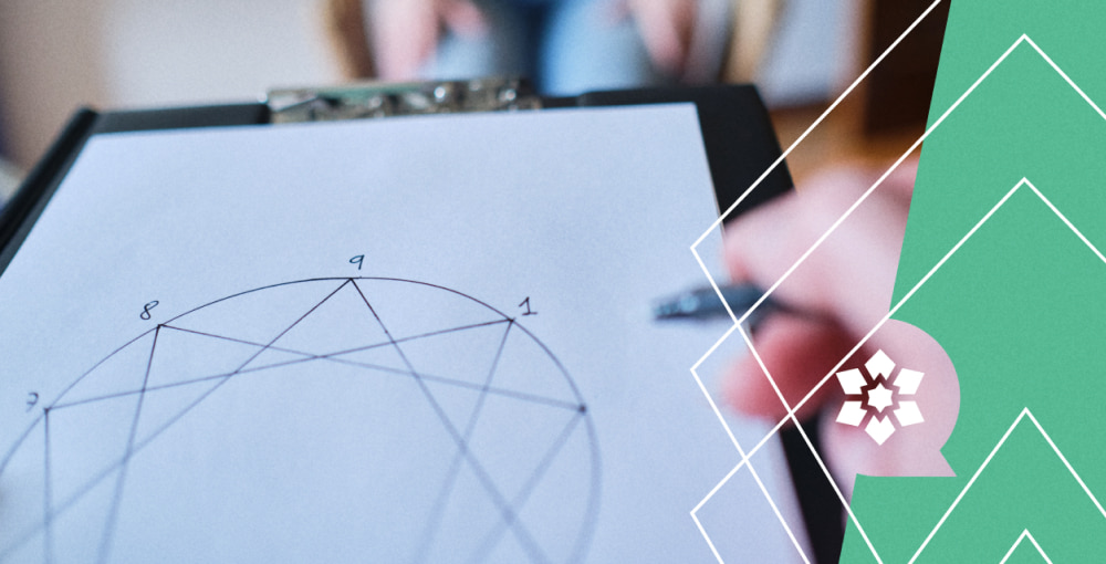 Discover the Enneagram: Insights into Your Personality